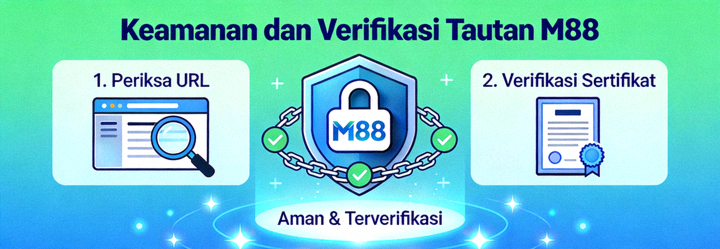Animasi ilustrasi keamanan dan verifikasi tautan M88